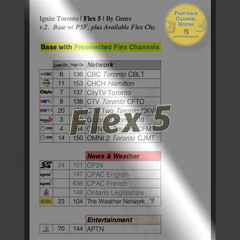 rogers flex 5 channel list.